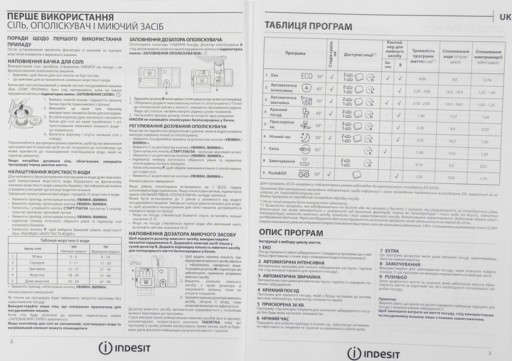 Посудомийна машина INDESIT DSFO 3T224 C - зображення 18