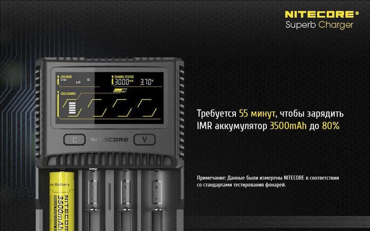 Універсальний зарядний пристрій Nitecore SC4 для Ni-Cd Ni-MH Li-Ion IMR LiFePO4 3A 220V 12V LCD дисплей (6952506491513) - зображення 8