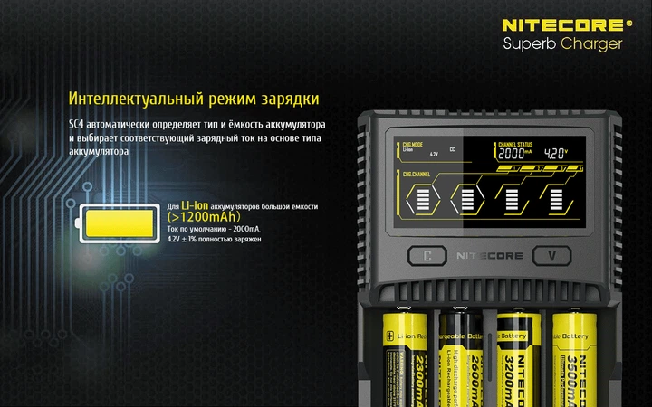 Універсальний зарядний пристрій Nitecore SC4 для Ni-Cd Ni-MH Li-Ion IMR LiFePO4 3A 220V 12V LCD дисплей (6952506491513) - зображення 12