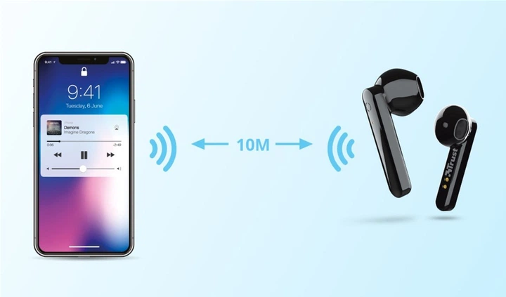 Słuchawki TRUST Primo Touch True Wireless Mic Czarne (23712) - obraz 5