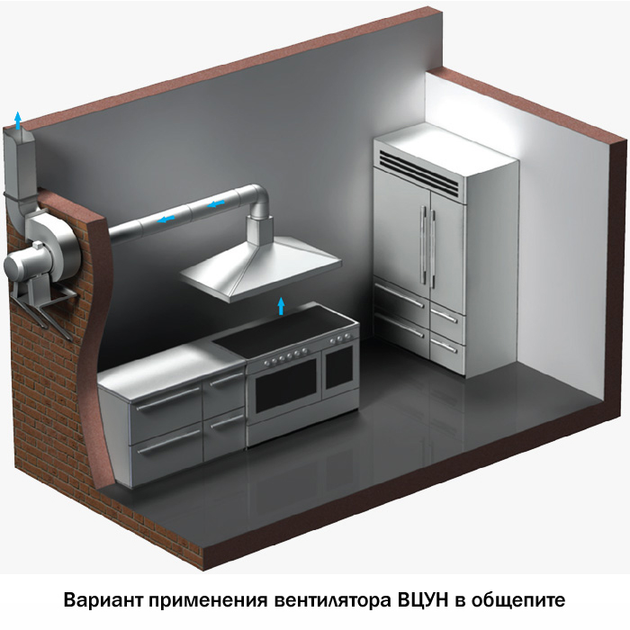 Радиальные вентиляторы (улитки) купить в Минске - Центробежные вентиляторы