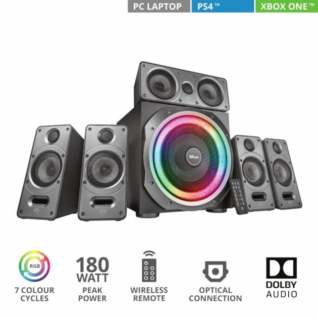Акустическая система Trust GXT 698 Torro RGB-Illuminated Black (23059) - изображение 10