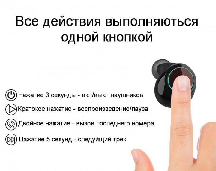 Беспроводной Bluetooth наушник, гарнитура с кейсом Alitek S2 Black/Grey -Refurbished (88110y) - Фото 4 Беспроводной Bluetooth наушник, гарнитура с кейсом Alitek S2 Black/Grey -Refurbished (88110y) - изображение 4
