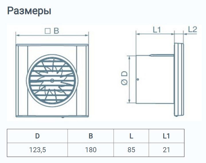 Домовент 125 Тиша (малошумный) - изображение 3