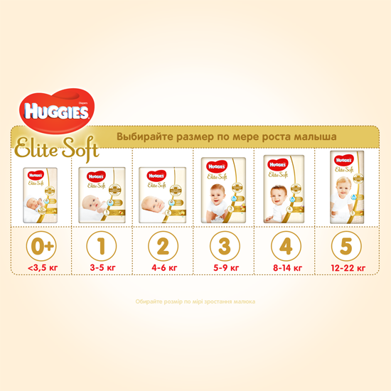 Підгузки Huggies Elite Soft Giga 1 3-5 кг 100 шт. (5029053548500) - зображення 10