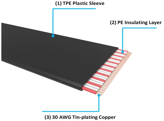 Riser Thermaltake Premium PCI-E 3.0 Extender – 300 mm (AC-045-CN1OTN-C1) - obraz 4