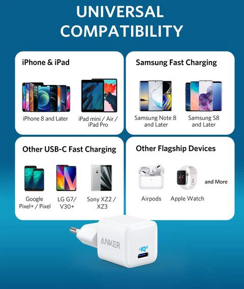 Ładowarka ścienna Anker PowerPort III Nano 20 W USB-C biała (A2633G22) - obraz 5