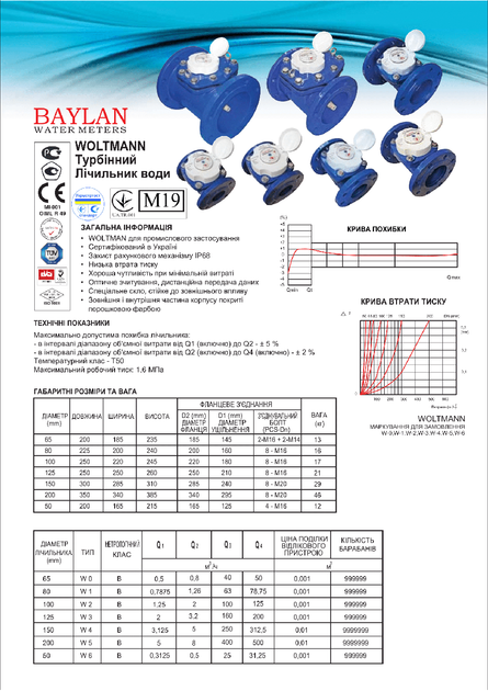 Счетчик воды фланцевый DN 50 турбинный промышленный Baylan W-6 R80 - изображение 2