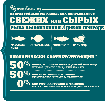 Сухой корм для собак всех пород ACANA Wild Coast 11.4 кг (a56212) - изображение 2