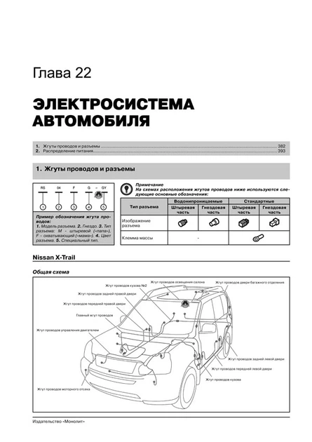 Книга Посібник з ремонту, інструкція з експлуатації Nissan X-Trail