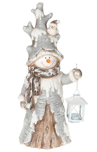 Новогодние игрушки на елку Снеговик набор 4 штуки 10 см