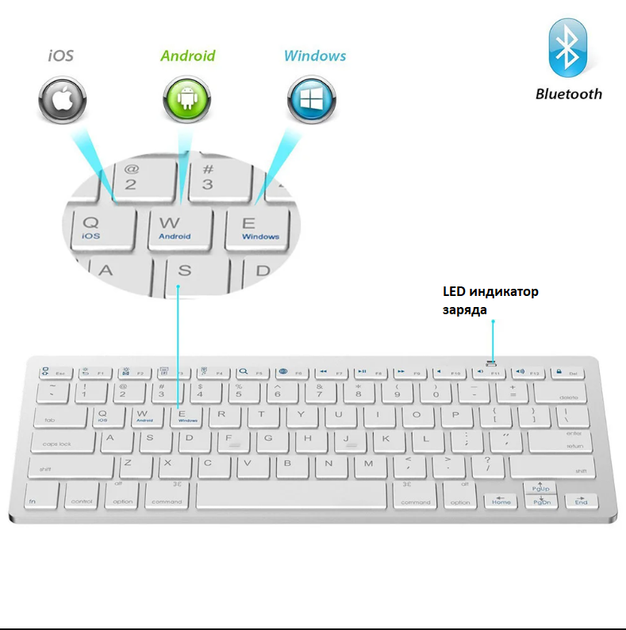 Бездротова Bluetooth клавіатура комп'ютерна android iOS keyboard BK3001White - зображення 5