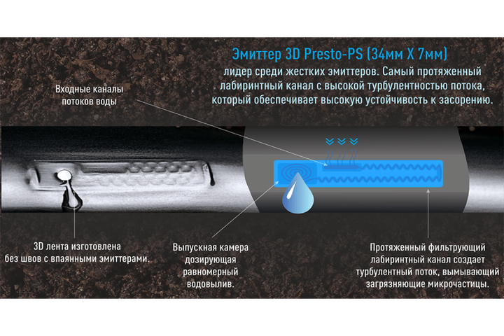 Капельная лента Presto-PS эмиттерная 3D Tube через 10см - бухта 500 метров - изображение 4