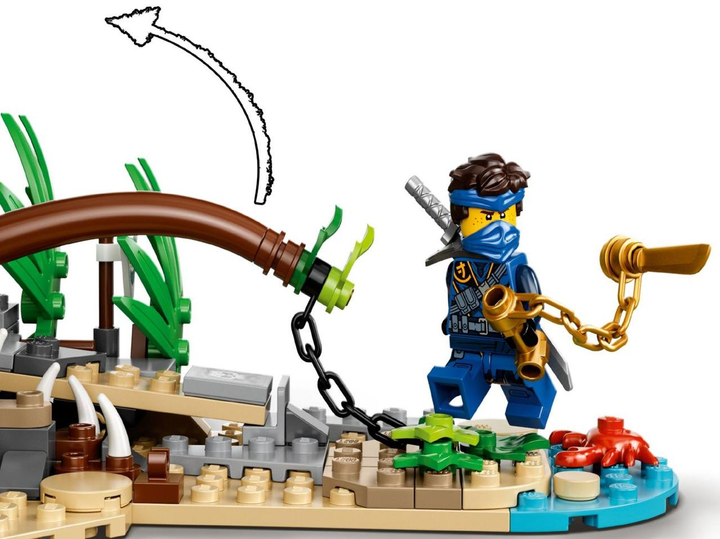 rrhiyaです Купить LEGO NINJAGO Деревня хранителей (71747), ЛЕГО 71747