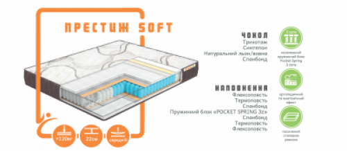 Матрас ортопедический Musson Престиж Soft 160x200 см (5970) - изображение 4