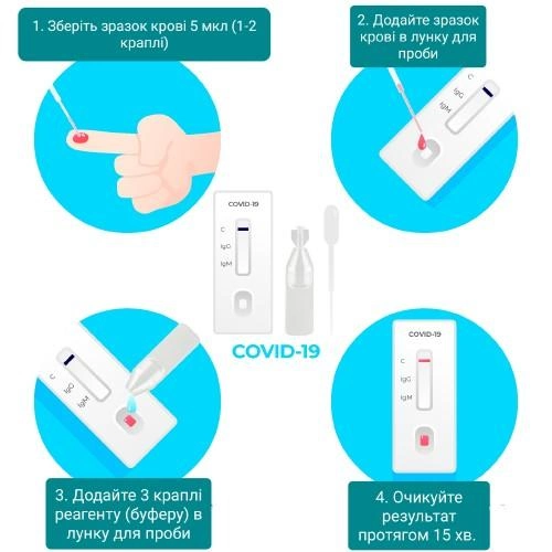 Експрес-тест ECOTEST COV-W23M для виявлення COVID-19 (ковід-19), антитіла IgG/IgM №1 (ковид-19) - изображение 2