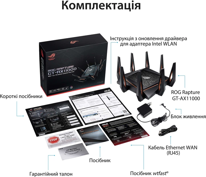 Маршрутизатор Asus ROG Rapture GT-AX11000 WiFi6 / AX11000 / 2.5G