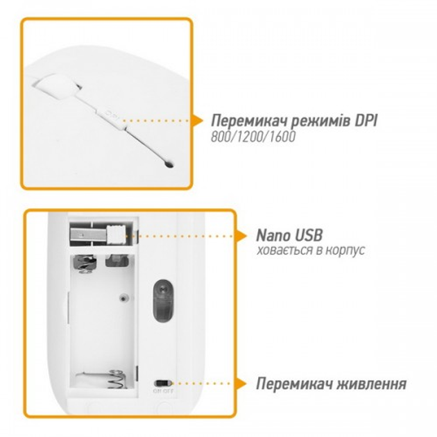 Мышь Piko MSX_016 Wireless White (1283126467110) - изображение 3