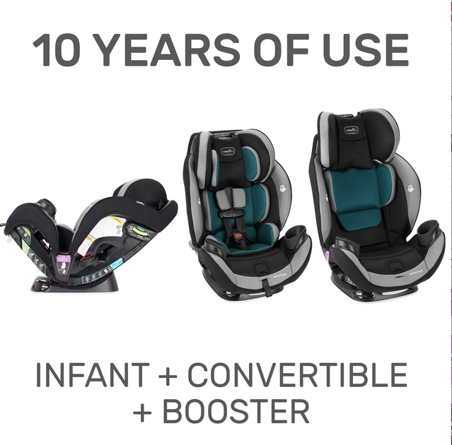 Автокресло Evenflo® EveryStage DLX (автодотяжка ремней) Reef (группа от 1,8 до 54,4 кг)(032884197590) - изображение 5