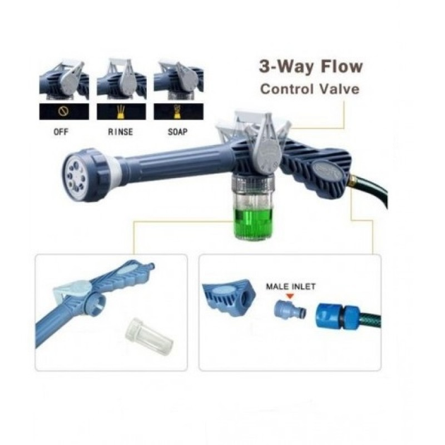 Мультифункциональный водомет Ez Jet Water Cannon распылитель воды ...
