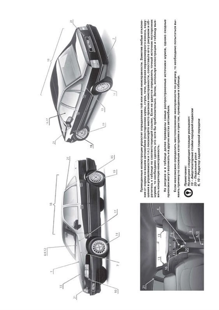 Инструкция автомобили Opel Vectra B