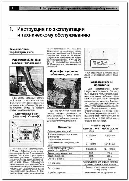 Руководство LADA Largus ()