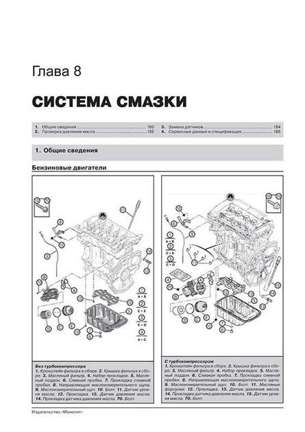 Руководство по ремонту Peugeot — купить книгу по автомобилям Peugeot | Третий Рим