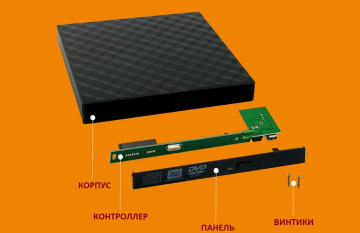 Зовнішній корпус кишеня Shuole для CD DVD-ROM приводу ноутбука 12,7мм mSATA - зображення 7