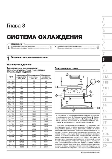 R4/Cobalt - Ravon R4. Руководство по ремонту и эксплуатации | Ravon Club Ukraine