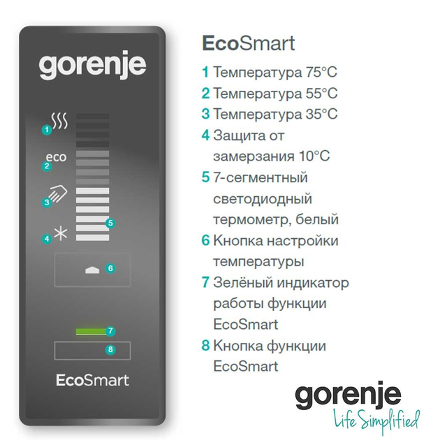 Бойлер Gorenje OGBS 120 SM/V9 - зображення 2