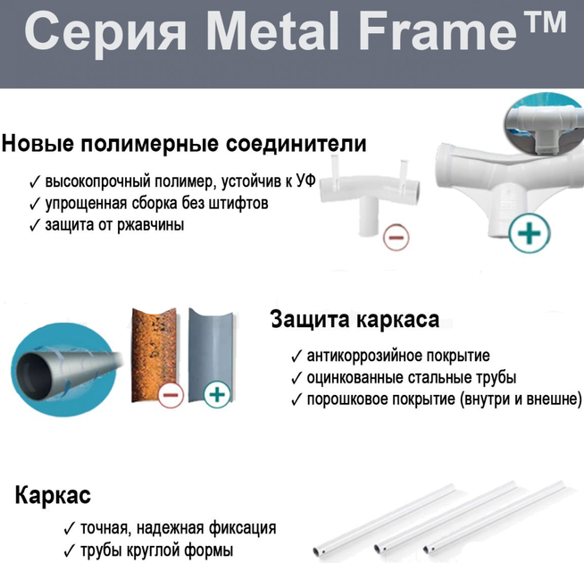 Каркасний басейн Intex 300х200х75 см c ефектом мозайки + тент і підстилка Оригінал (intx-28272-2) - зображення 4