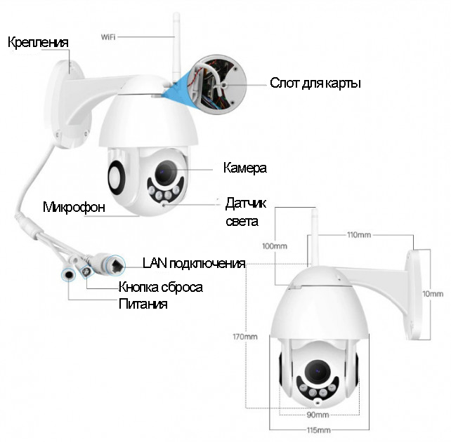 Уличная беспроводная камера видеонаблюдения Wi-Fi camera GoVern IP UKC .