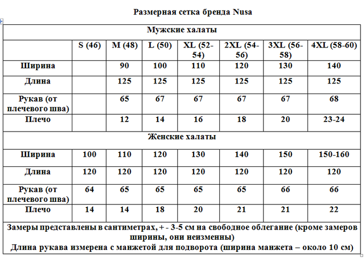 Халат мужской "Nusa" 2XL ns 15120-1 синий new - изображение 2