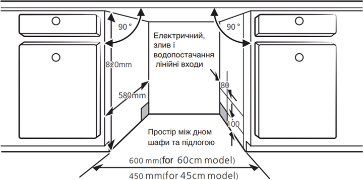 Вбудована посудомийна машина INTERLINE DWI 600 P1 - зображення 11
