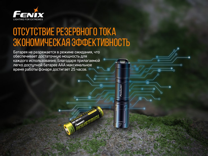 Ліхтар брелковий ручний Fenix E01 V2.0 кишеньковий Чорний - зображення 8