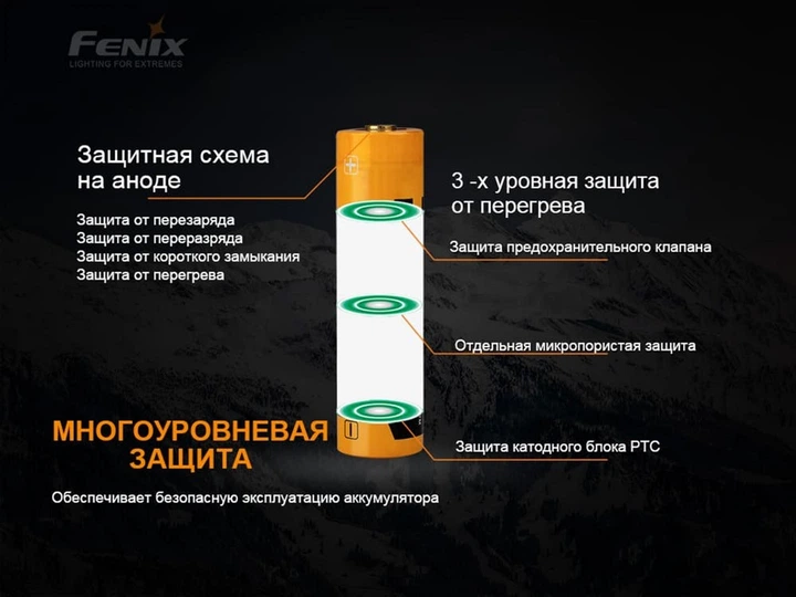 Аккумулятор 21700 Fenix 4000 mAh ARB-L21-4000P - изображение 6