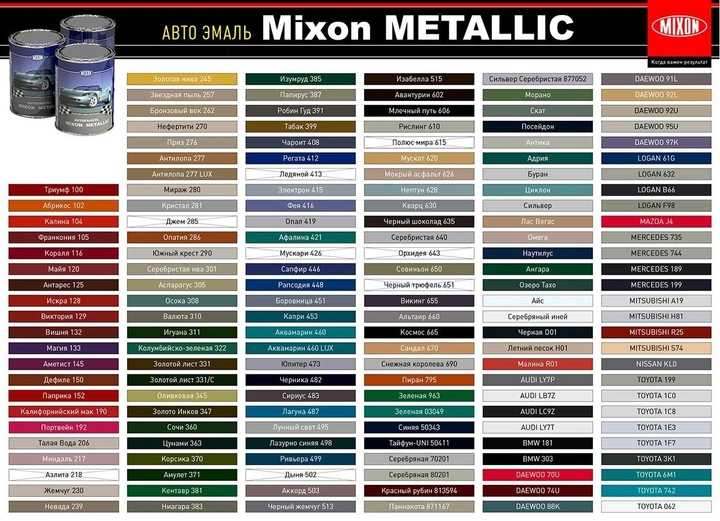  металлик сочи 360 Mixon – фото, отзывы, характеристики в .