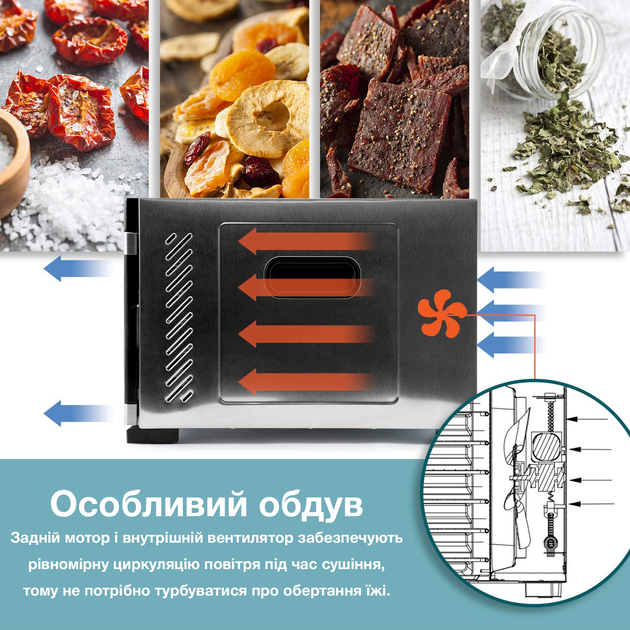Сушилка для овощей и фруктов WetAir WFD-K650S - изображение 12