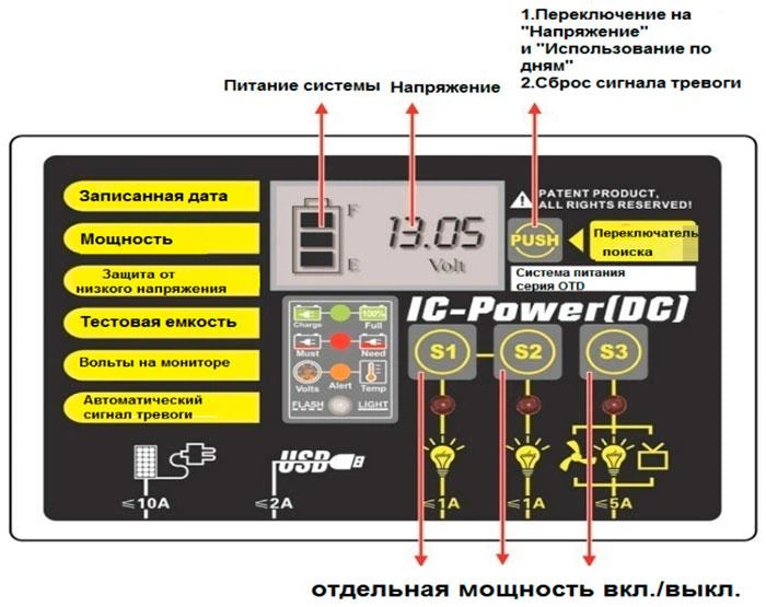 Аккумулятор гелевый - 100 Ач 12В Weekender OTD100-12 - изображение 6