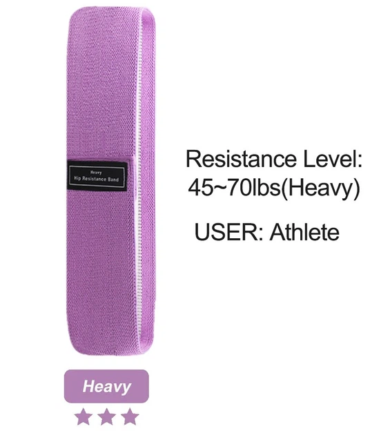 Резинки для фитнеса и спорта тканевые LT-003 Набор тканевых фитнес резинок Hip Resistance Band комплект из 3 шт - изображение 3
