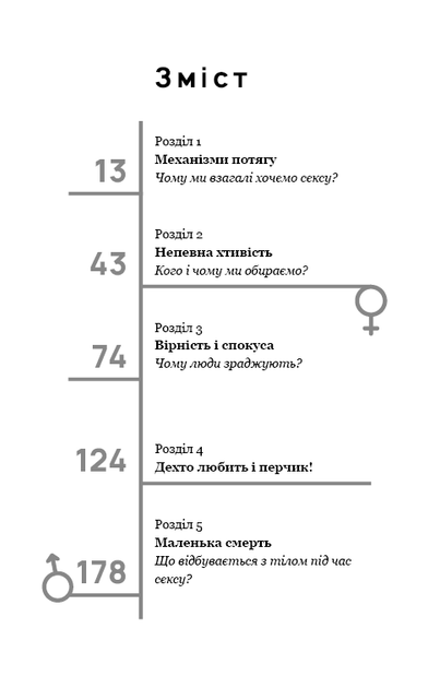 Секс. Від нейробіології лібідо до віртуального порно. - Варламова Д. (9786177808588) - Фото 4 Секс. Від нейробіології лібідо до віртуального порно. - Варламова Д. (9786177808588) - зображення 4