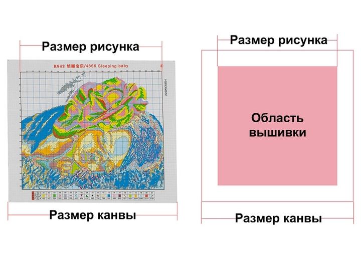 Вышивка крестом павлины