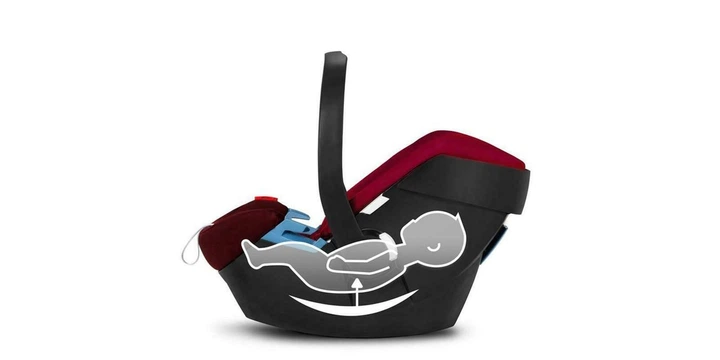 Автокресло Cybex Aton Silver Rumba Red - изображение 4