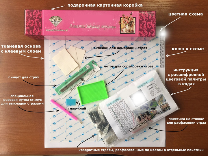 Раскраска по номерам Centrum 22 х 23 см в ассортименте (модель по наличию)