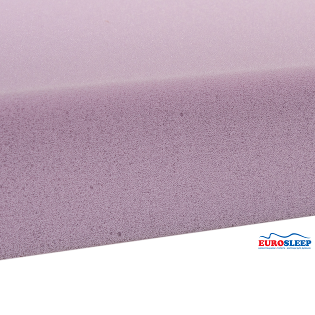 Топер Eurosleep SUPER STRONG ЖАКАРД 140x190 см - зображення 8