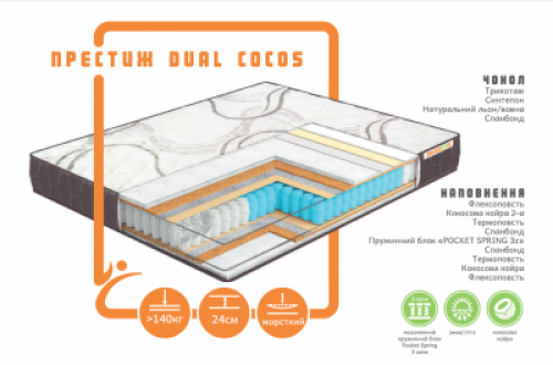 Матрас ортопедический Musson Престиж Cocos 80x190 см (57442) - изображение 4