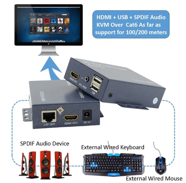 HDMI удлинитель KVM по витой паре RX/TX до 100м, управление через USB - изображение 2