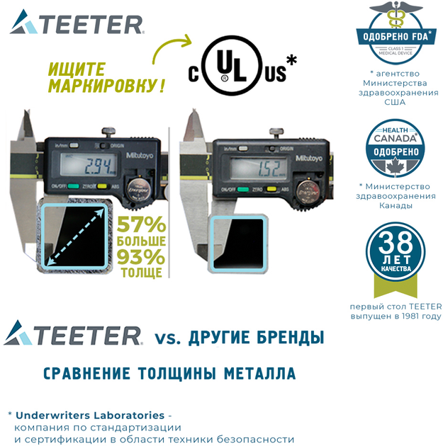 Інверсійний стіл Teeter FitSpine X3 механічний - зображення 6