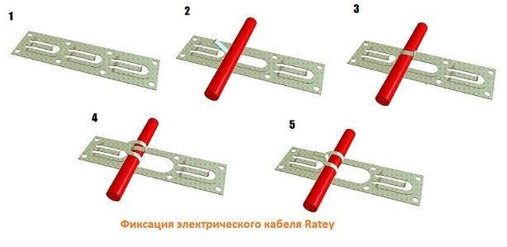 Шаг монтажной ленты для теплого пола