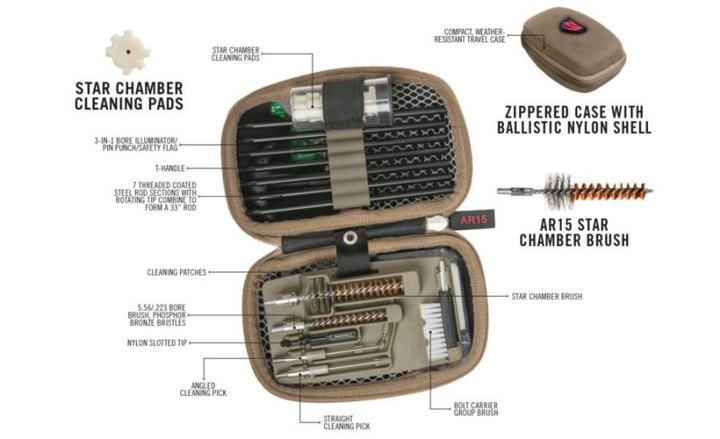 Набор для чистки винтовки AR15 Real Avid Gun Boss (AVGCKAR15) - зображення 2